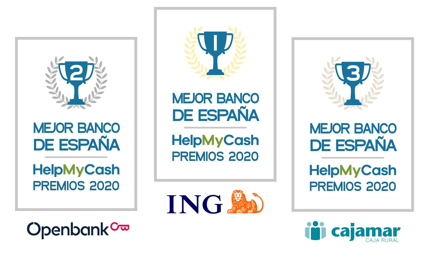 mejores bancos de España 2020