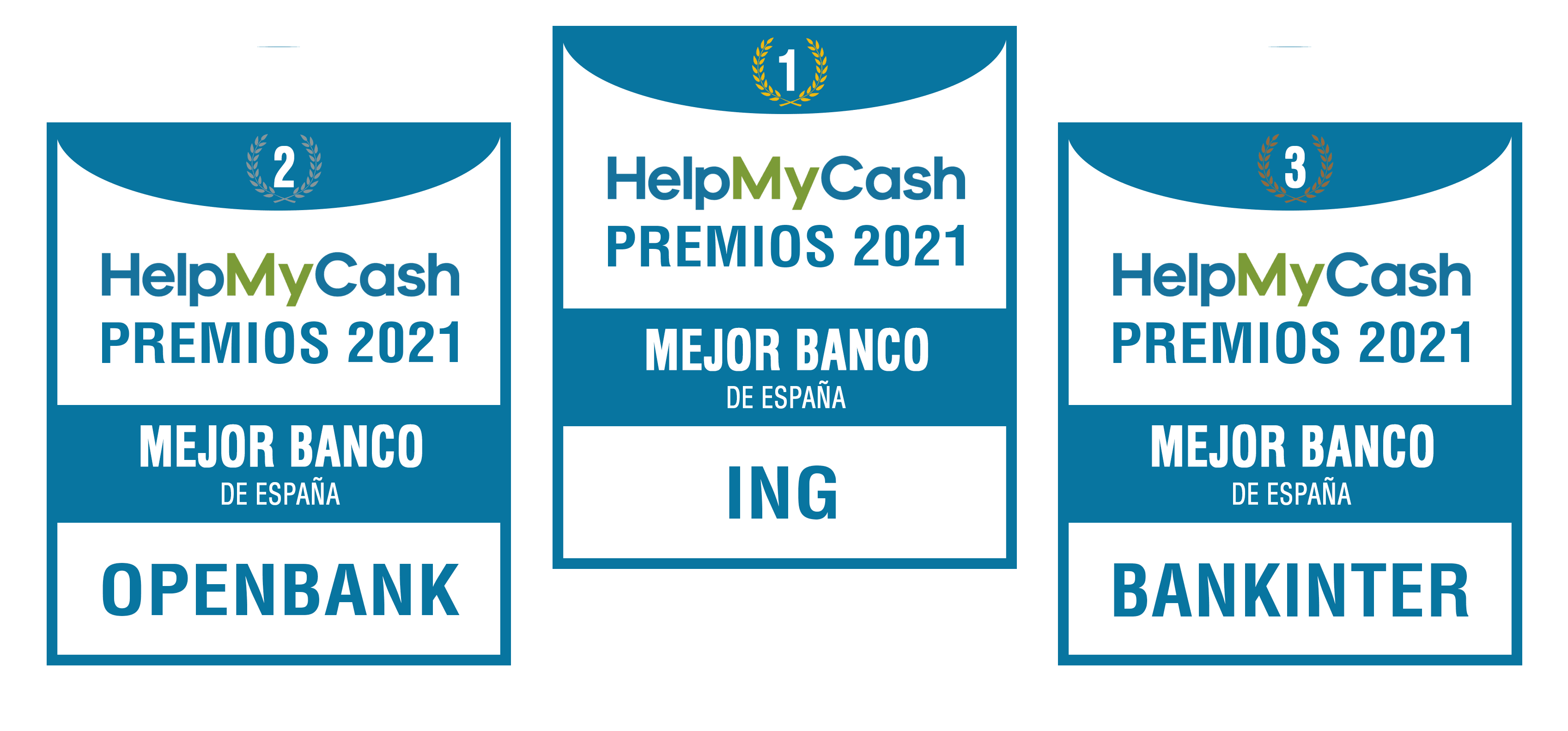 mejores bancos de España 2021